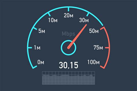 internet package test|internet speed test for pc.